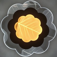 A099599 articul-A099599
