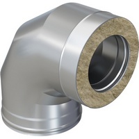 A156980 articul-A156980