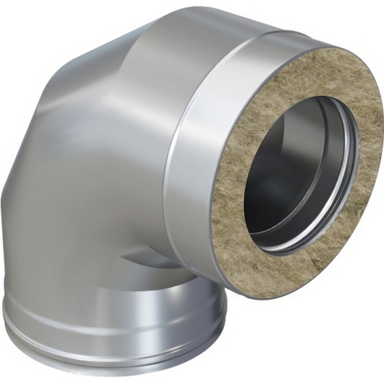 A156980 articul-A156980